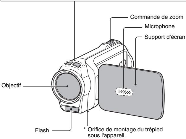 SANYO VPC-SH1TA - Vue avant - 3