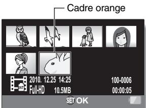 SANYO VPC-SH1TA - Appuyez sur le bouton de réglage SET. - 1