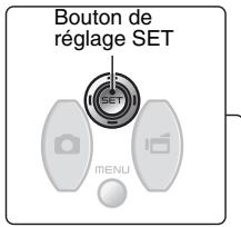 SANYO VPC-SH1TA - Appuyez sur le bouton de réglage SET. - 2