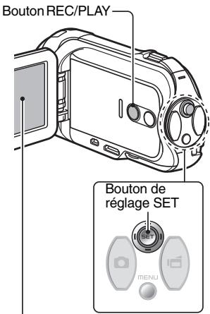 SANYO VPC-SH1TA - Appuyez sur le bouton de réglage SET. - 1