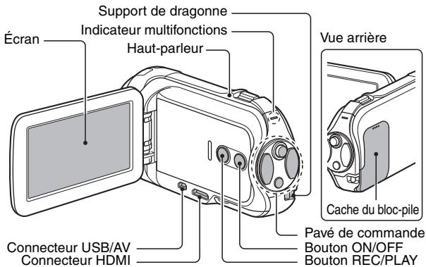 SANYO VPC-SH1TA - Vue avant - 4