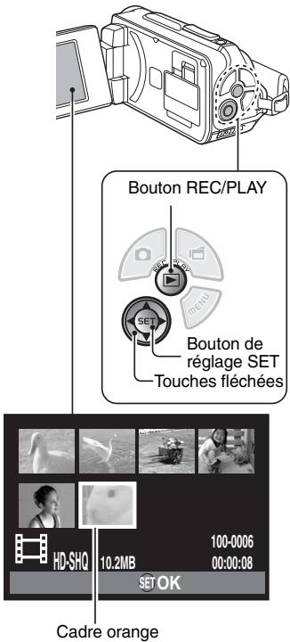 SANYO VPC-WH1 - Sélectionnez l'image à lire. - 1