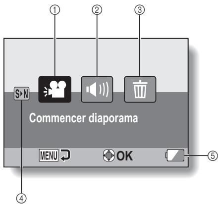 SANYO XACTI VPC-CA9 - Menu de lecture du mode SIMPLE - 1