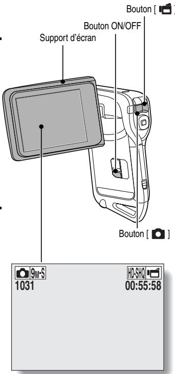 SANYO XACTI VPC-CA9 - Pour prendre une photo : - 1