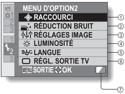 SANYO XACTI VPC-CA9 - Onglet 2 - 1