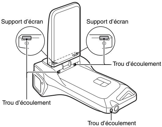 SANYO XACTI VPC-CA9 - Après utilisation de l'appareil PHOTO dans l'eau - 1