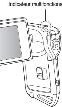 SANYO XACTI VPC-CA9 - Nombre d'images, temps de réalisation de vidéo clip et durée d'enregistrement possibles - 1
