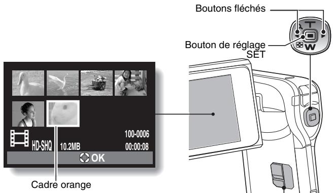 SANYO XACTI VPC-CA9 - Séchez l'appareil photo. - 1