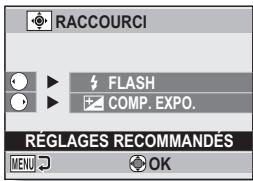 SANYO XACTI VPC-CA9 - Sélectionnez "raccourci" et appuyez sur le bouton SET. - 1