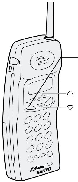 SANYO CLT-2425 - Comment recevoir un appel - 1