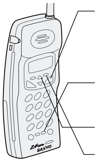 SANYO CLT-2425 - Effacement d'une identité d'appelant - 1