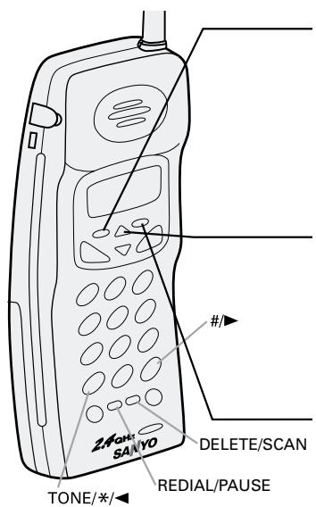 SANYO CLT-2425 - Modification d'un nom ou d'un numéro de téléphone mémorisé - 1
