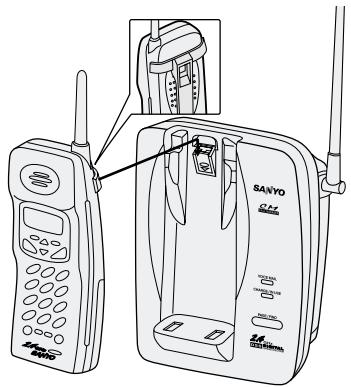 SANYO CLT-2425 - Pour retirer l'attache de ceinture - 2