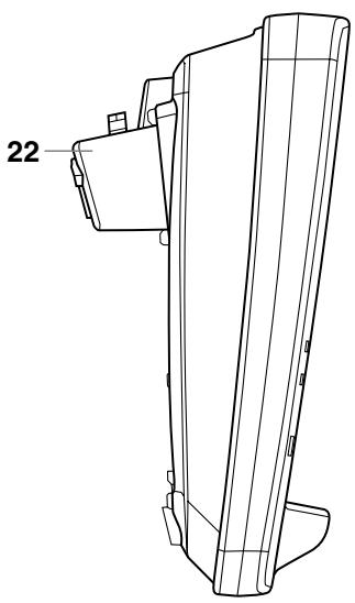 SANYO CLT-2425 - Commandes et fonctions - 3