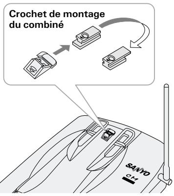 SANYO CLT-2425 - PRÉPARATIFS - 1