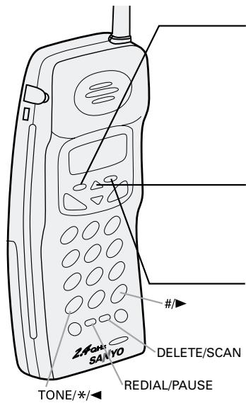 SANYO CLT-2425 - Mémorisation des numéros de téléphone et des noms - 1