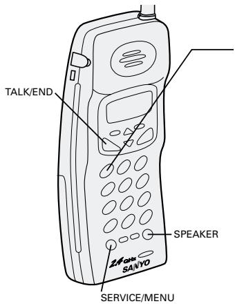 SANYO CLT-2425 - Récupération des messages vocaux - 1