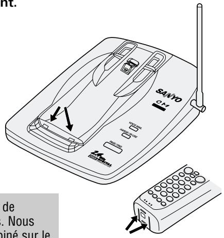 SANYO CLT-2425 - Nettoyage des plots de charge - 1