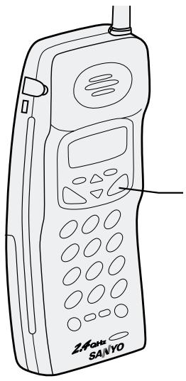 SANYO CLT-2425 - Utilisation de l'affichage d'appel en attente - 1
