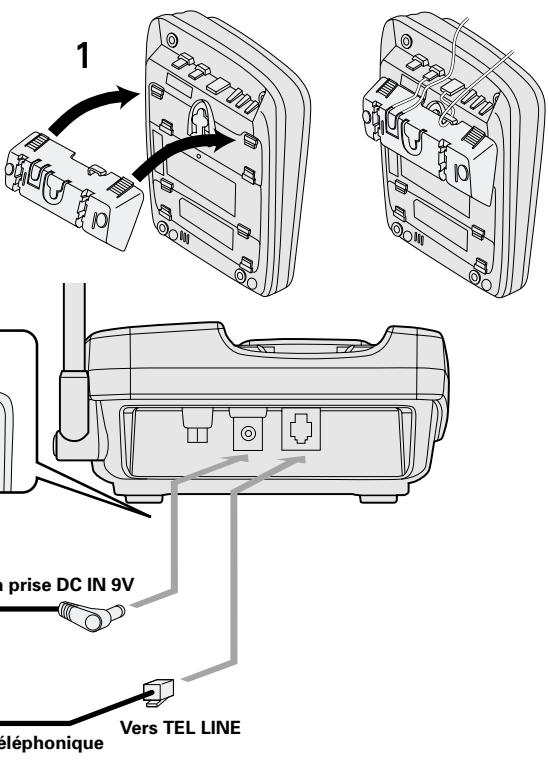 SANYO CLT-2425 - Raccordement du poste de base - 1