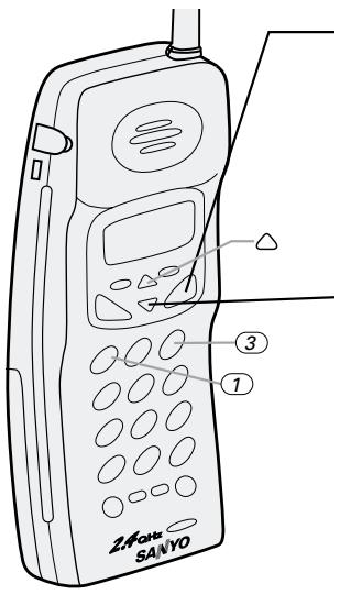SANYO CLT-2425 - Visualisation de la liste des appelants - 1