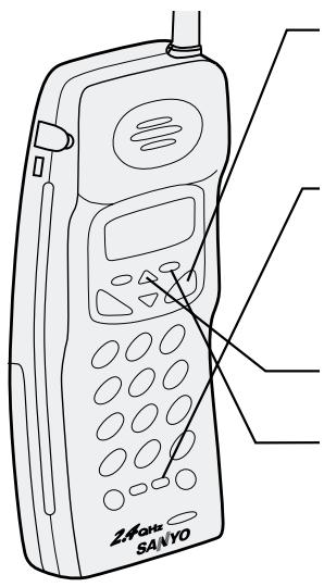 SANYO CLT-2425 - Effacement de tous les noms et numéros - 1