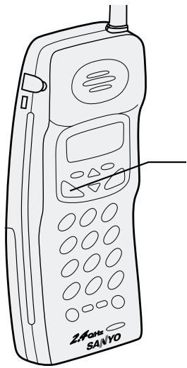 SANYO CLT-2425 - Comment faire un appel - 1