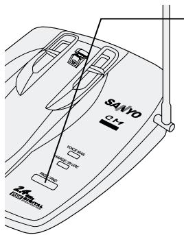 SANYO CLT-2425 - Localisation du combiné - 1