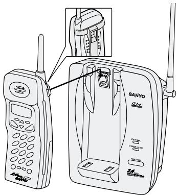 SANYO CLT-2425 - Remarque : - 1