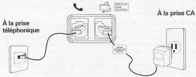 SANYO CLT-W20 - Brancher le poste de base - 1