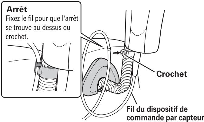 SANYO HEC-DR8700K - Passez le fil du dispositif de commande dans le crochet situé sur le côté gauche de son support. - 1
