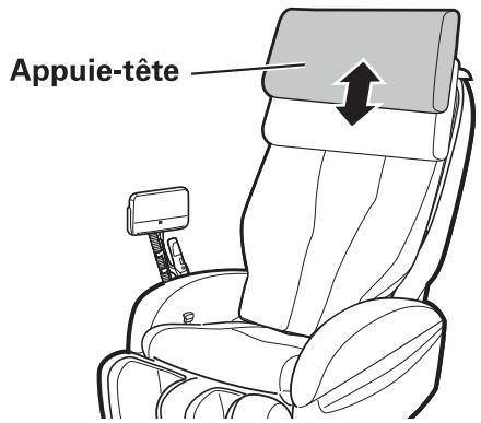 SANYO HEC-DR8700K - Réglez la position de l'appuie-tête. - 1