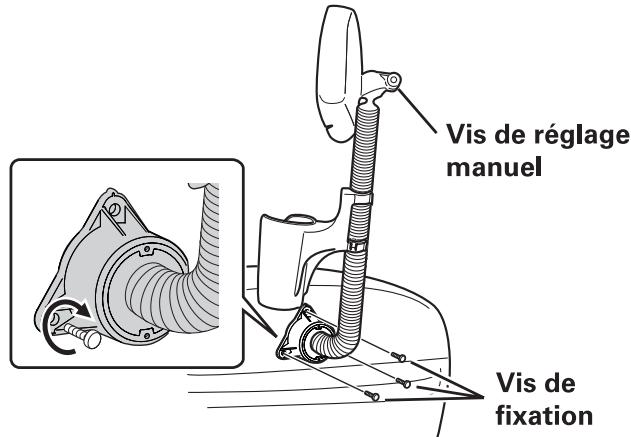 SANYO HEC-DR8700K - Fixez le support sur le côté extérieur de l'accoudoir droit avec les trois vis de fixation. - 1