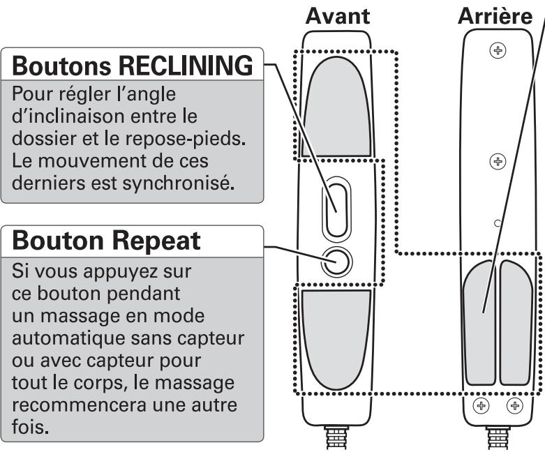 SANYO HEC-DR8700K - Bouton de réglage SOLE WARMER - 2