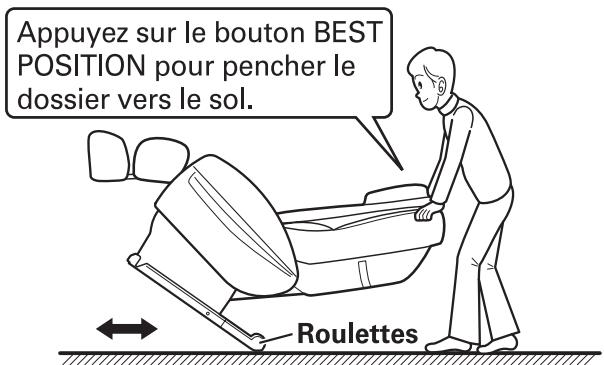 SANYO HEC-DR8700K - À l'aide des roulettes - 1