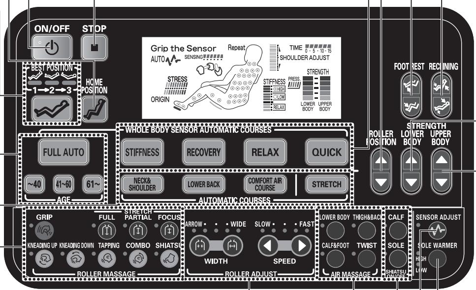 SANYO HEC-DR8700K - Boutons WHOLE BODY SENSOR AUTOMATIC COURSE - 1