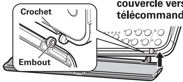 SANYO HEC-DR8700K - Comment remettre le couvercle - 2