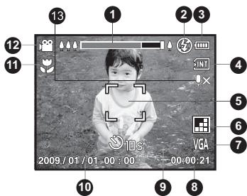 SANYO VPC-S885 - Mode Lecture - Lecture Vidéo - 1