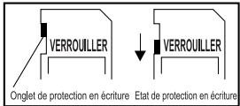 SANYO VPC-S885 - Mode Lecture - Lecture Vidéo - 5