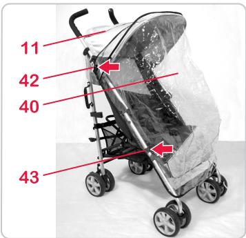 BRITAX B-LITE - Zum Schutz Ihr's Kindes - 1
