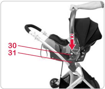 BRITAX BABY-SAFE PLUS SHR II - Fixation de la coque pour bébé sur une poussette - 2