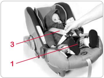 BRITAX BABY-SAFE PLUS SHR II - Voici comment adapter la hauteur de l'appui-tête 16 à la taille de votre bébé : - 1