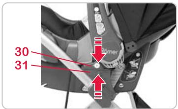 BRITAX BABY-SAFE PLUS SHR II - Fixation de la coque pour bébé sur une poussette - 3