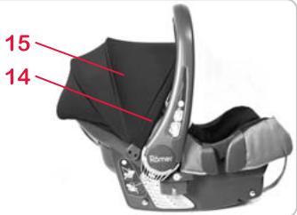 BRITAX BABY-SAFE PLUS SHR II - Montage correct de votre coque pour bébé - 6