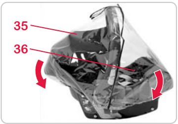 BRITAX BABY-SAFE PLUS SHR II - Pour fixer la capote de pluie 35, procédez comme suit: - 1