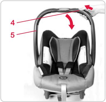BRITAX BABY-SAFE PLUS SHR II - Attention! voiture enfant risque de se brûler. - 1