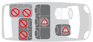 BRITAX BABY-SAFE PLUS SHR II - Utilisez toujours le siège avec une ceinture à 3 points contrôle! - 2