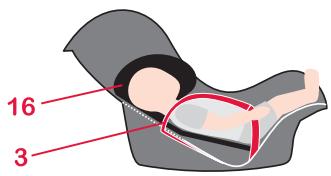 BRITAX BABY-SAFE PLUS SHR II - Ajustage de l'anse - 3
