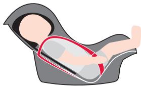 BRITAX BABY-SAFE PLUS SHR II - Ajustage de l'anse - 4