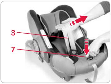 BRITAX BABY-SAFE PLUS SHR II - Ajustage de l'anse - 2